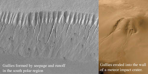 Gullies formed by liquid water on Mars